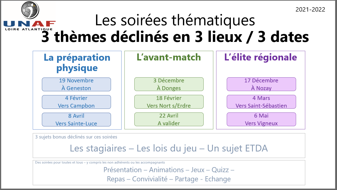 Image soirées thématiques v0.1