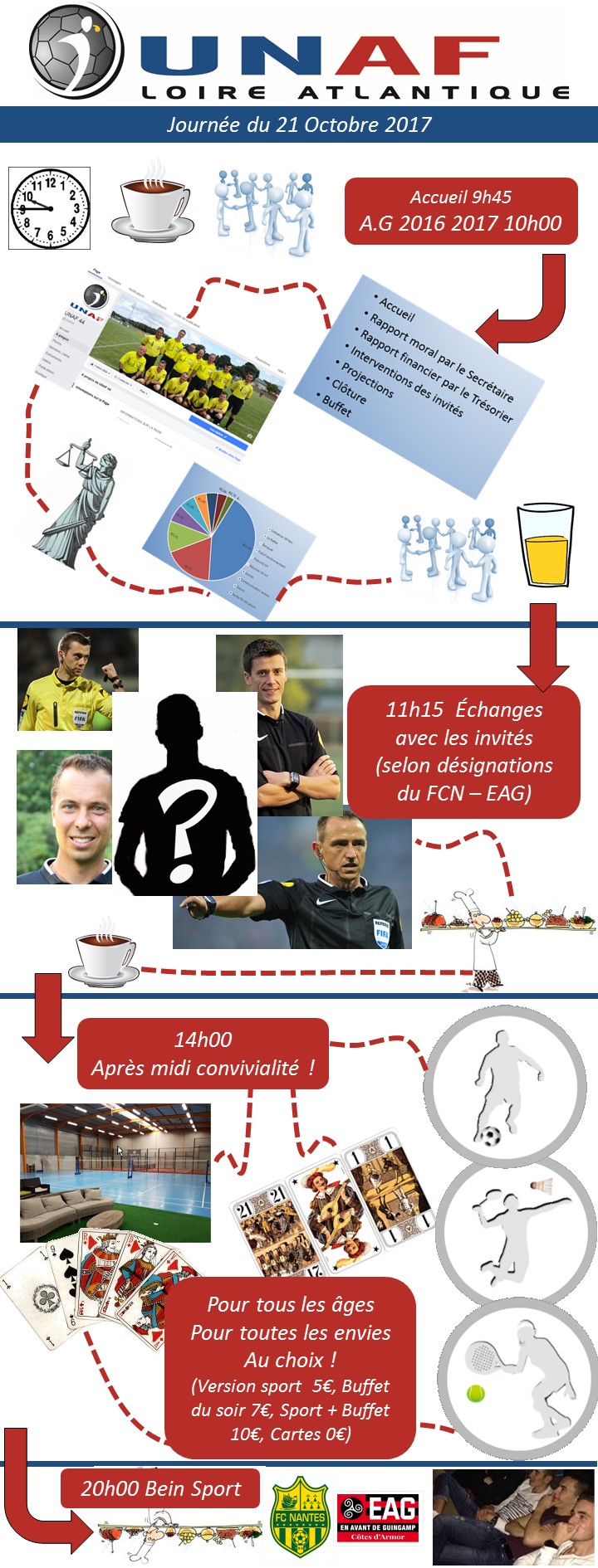 Fil journée 21102017