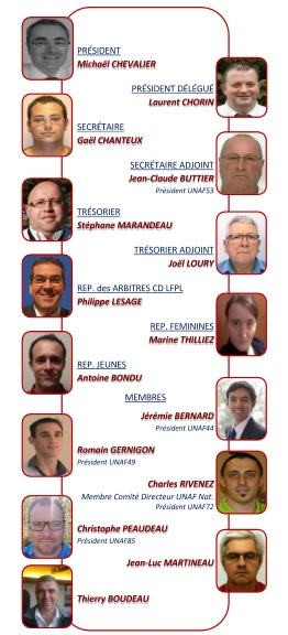 Organigramme CD SRPL 2016 2020 Image